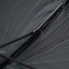 Mala-Twins Umbrella
